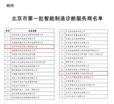 和利时成功入选北京市首批智能制造诊断服务商，以专业技术咨询服务赋能产业升级